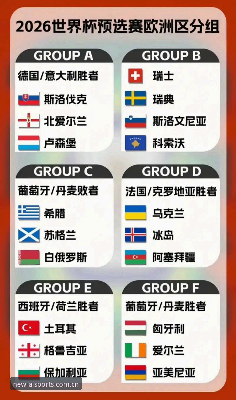 2026世界杯J组竞争格局解读